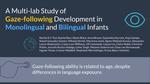 A multi-lab study of gaze-following development in monolingual and bilingual infants 