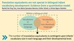 Translation equivalents aren't special in bilingual vocabulary development: A quantitative model